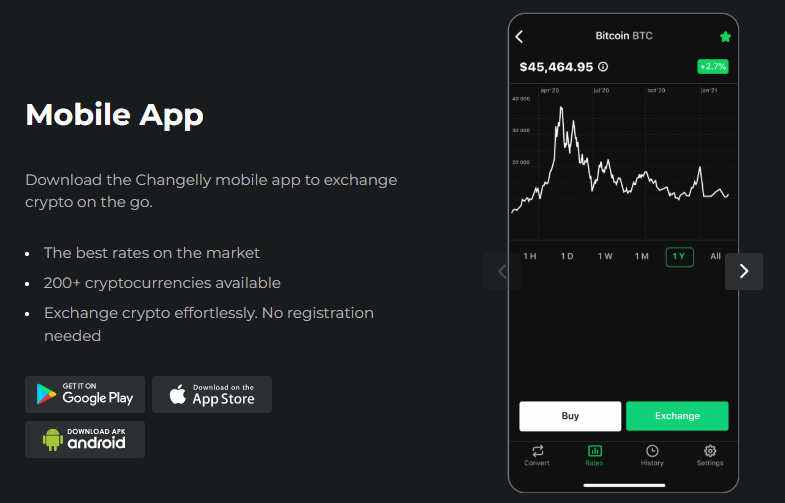 รีวิว Changelly เทรดคริปโต ปลอดภัยจริงไหม ? 4 รีวิว Changelly