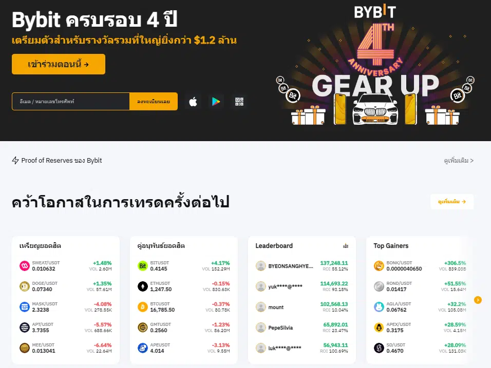รีวิว Bybit