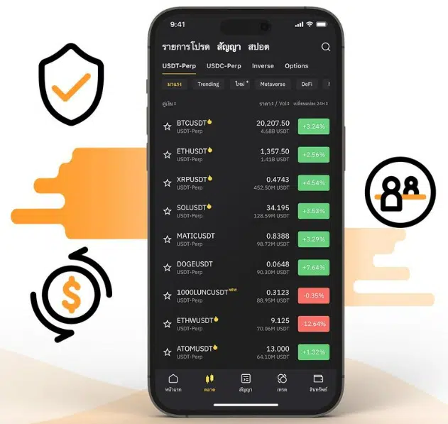 รีวิว Bybit
