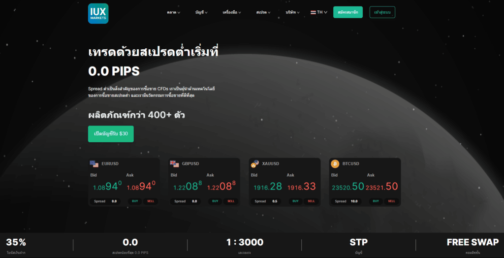 โดนไล่มารีวิวตรงนี้ : โบรกเกอร์ IUX Markets 1 IUX Markets