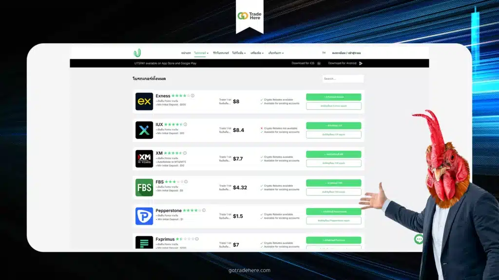 ขั้นตอนที่ 2 วิธีสมัคร Forex Rebate ขั้นตอนที่ 2 วิธีสมัคร Forex Rebate