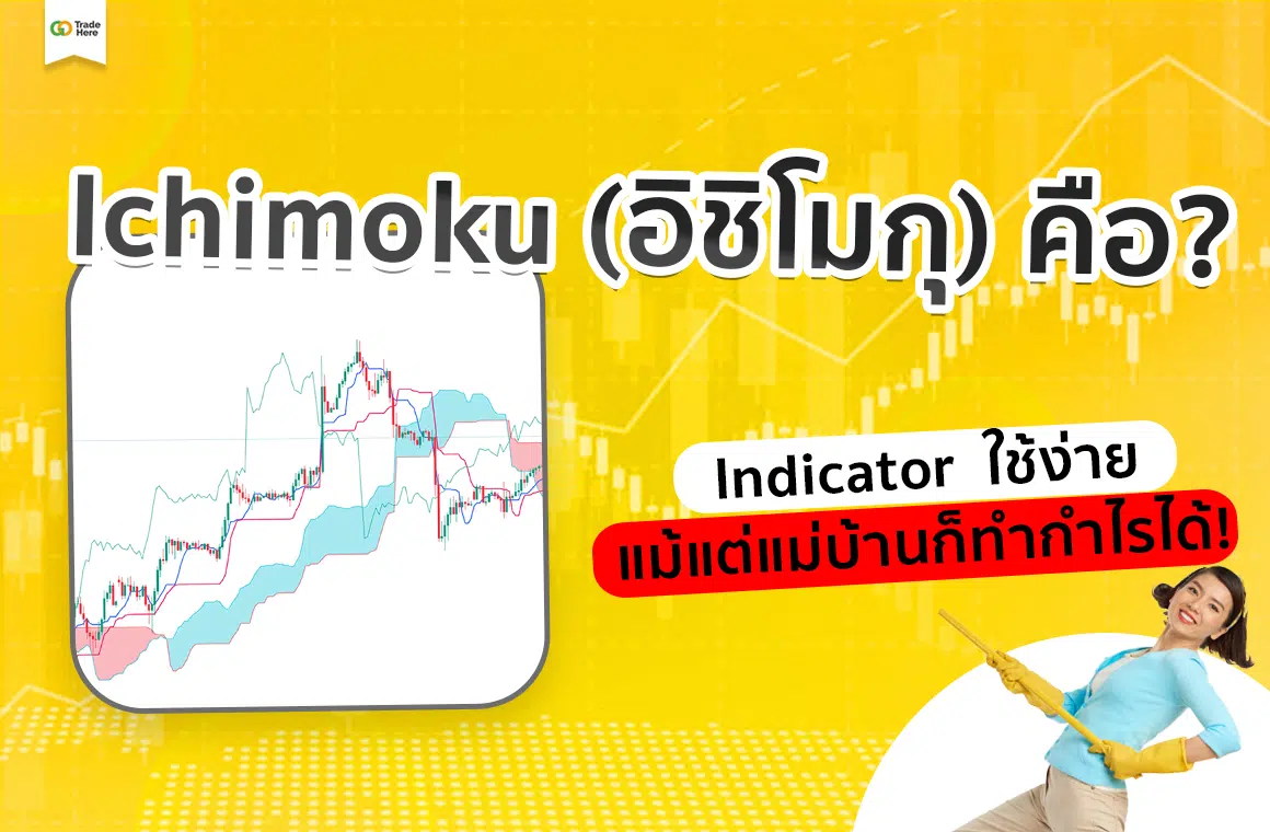 Ichimoku
