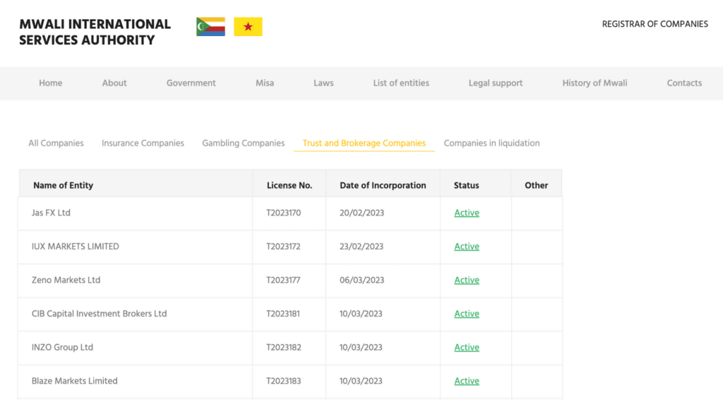 ใบอนุญาต M.I.S.A. (Mwali International Services Authority) คืออะไร? 1 Mwali International Services Authority
