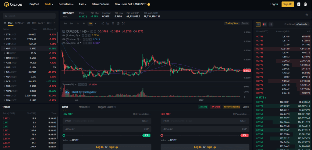 รีวิว Bitrue Exchange คือ อะไร ดีไหม ล่าสุดปี 2023