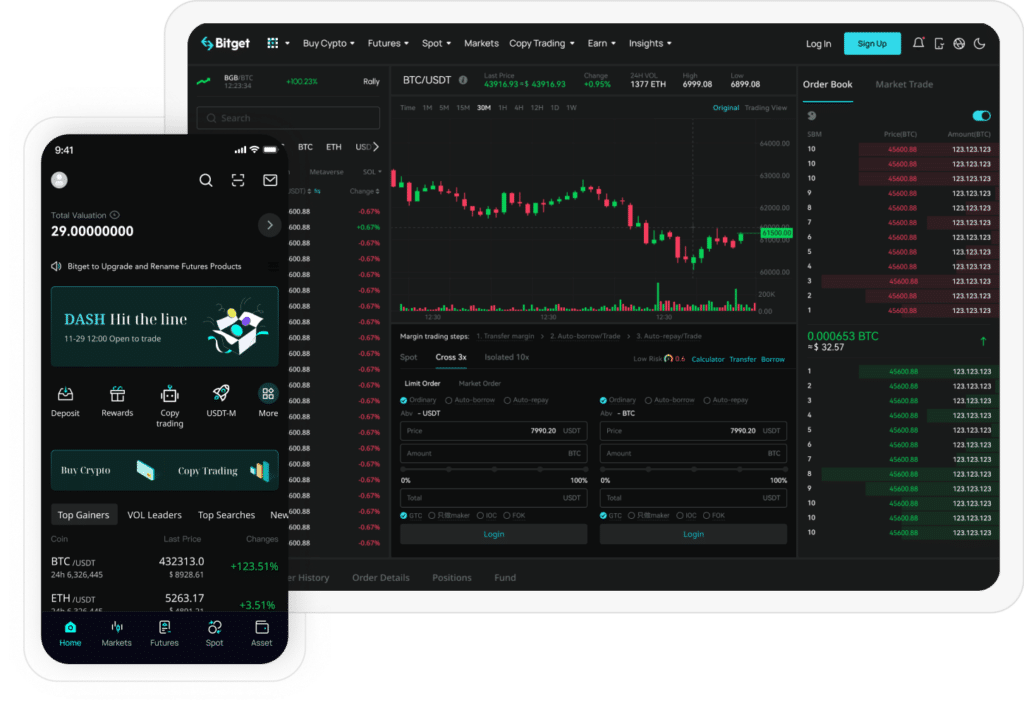 รีวิว Bitget และฟีเจอร์ Copy Trading ดีจริงไหม ?