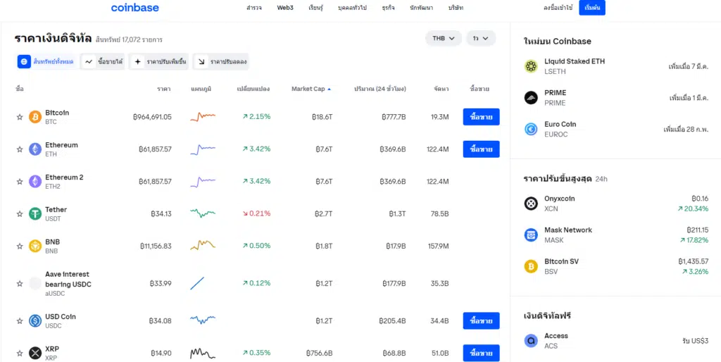 รีวิว Coinbase ดีไหม