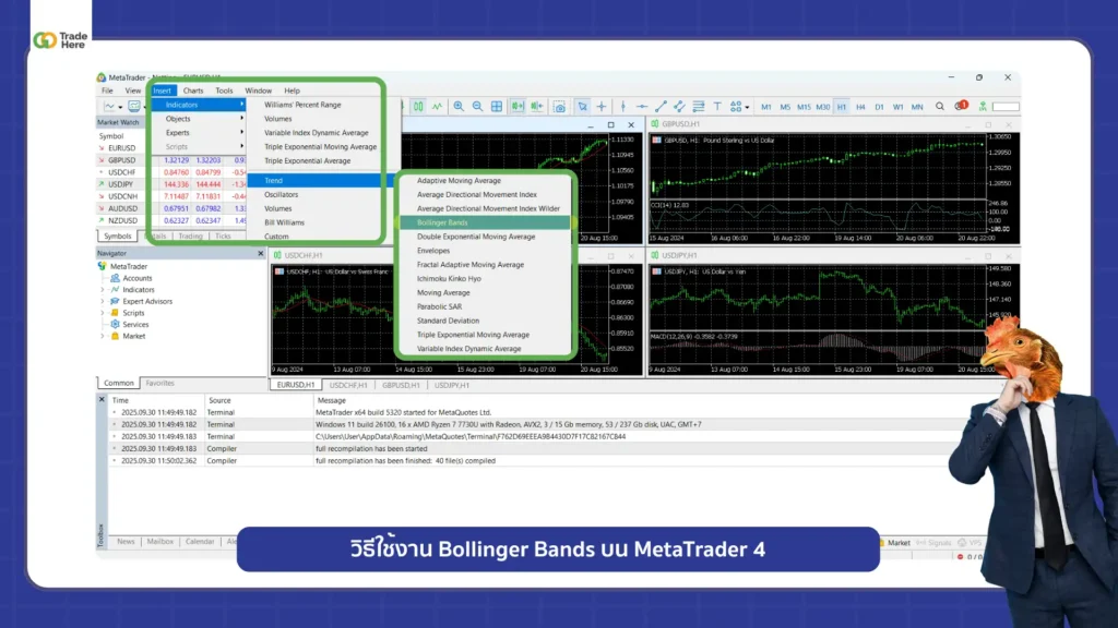 วิธีเรียกใช้งาน Bollinger Bands บน MT4 วิธีเรียกใช้งาน Bollinger Bands บน MT4