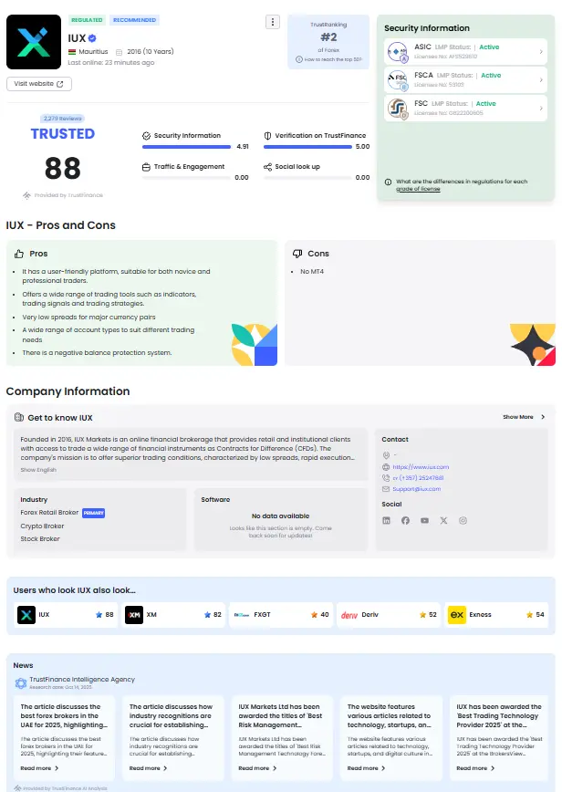 ตัวอย่างข้อมูลโบรกเกอร์บนหน้าเว็บไซต์ TrustFinance
