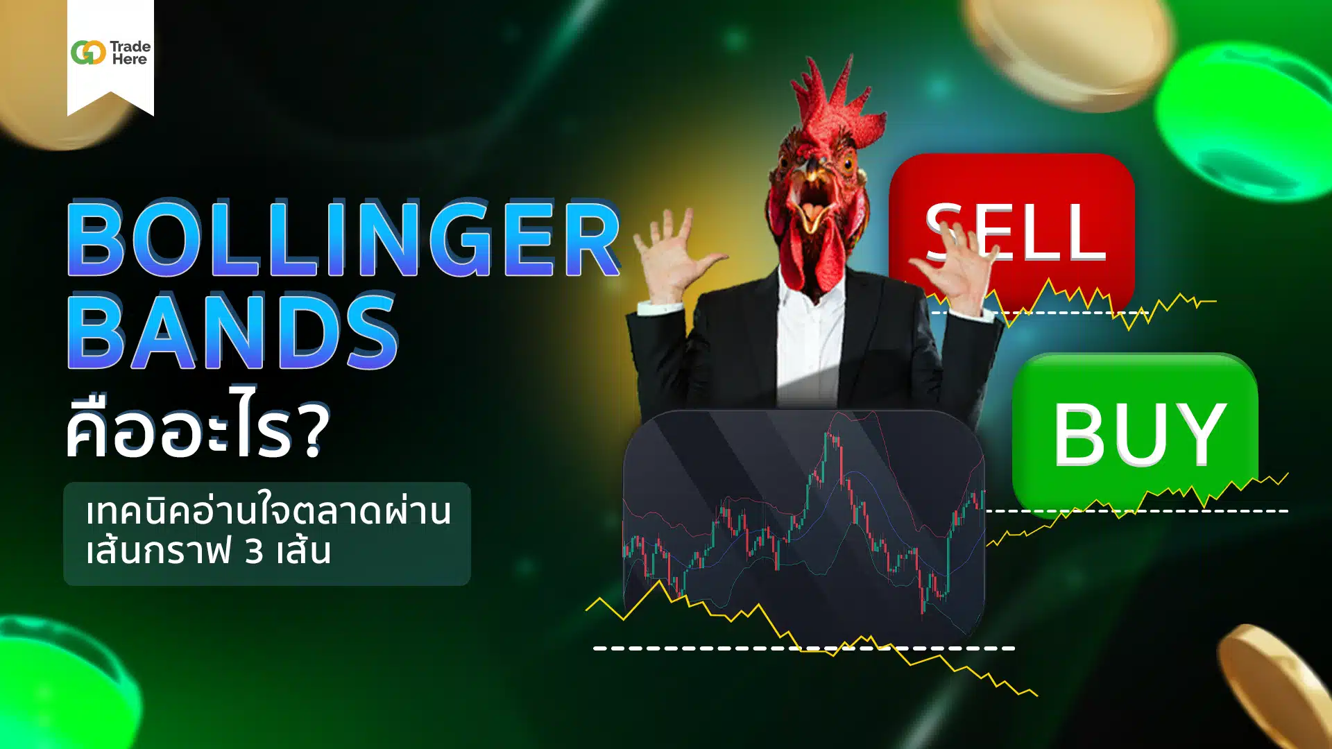 Bollinger Bands คืออะไร? เทคนิคอ่านใจตลาดผ่านเส้นกราฟ 3 เส้น