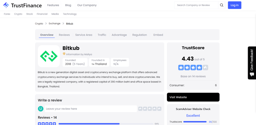 ชวนรู้จักแพลตฟอร์ม TrustFinance เมื่อความน่าเชื่อถือคือสิ่งสำคัญ 2 TrustFinance รีวิว Bitkub