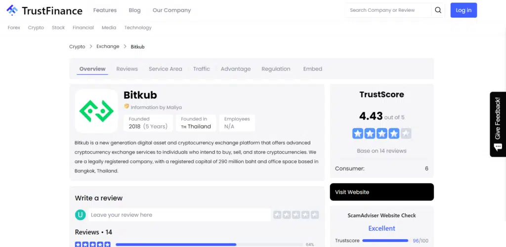 TrustFinance รีวิว Bitkub