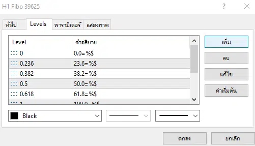 Fibonacci คือ