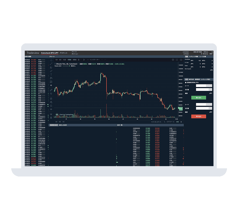 รีวิว Coincheck