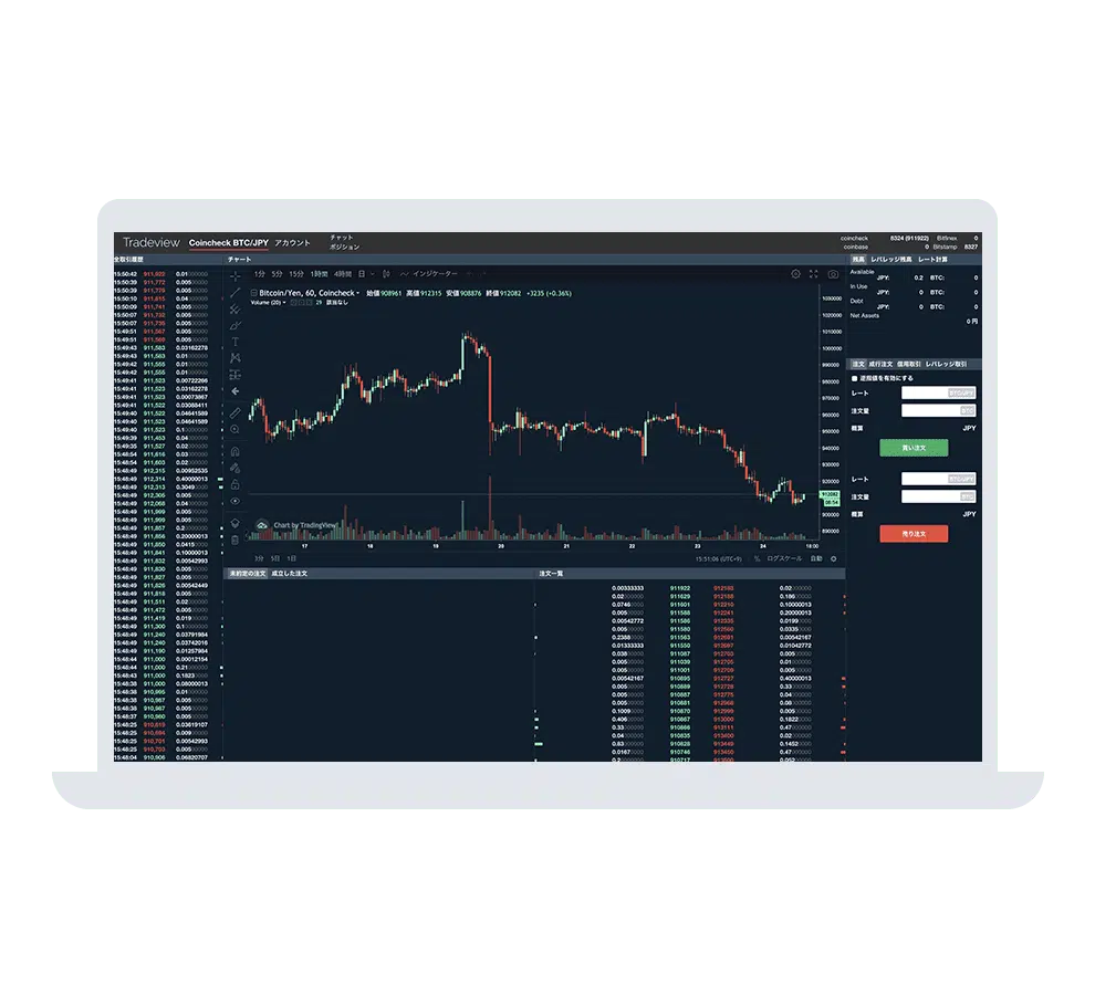 รีวิว Coincheck