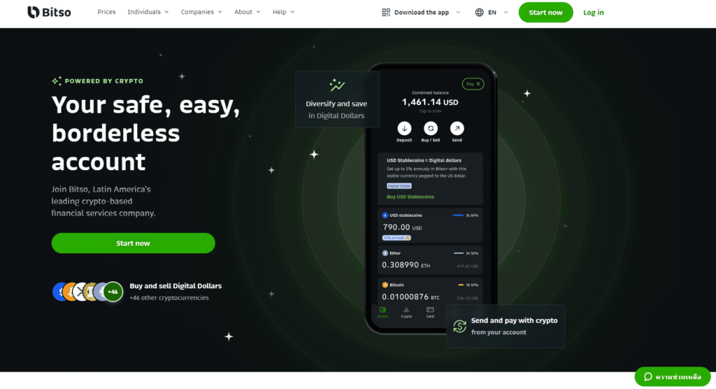 รีวิว Bitso และฟีเจอร์ Wallet API ดีจริงไหม ? 2023 1 รีวิว Bitso
