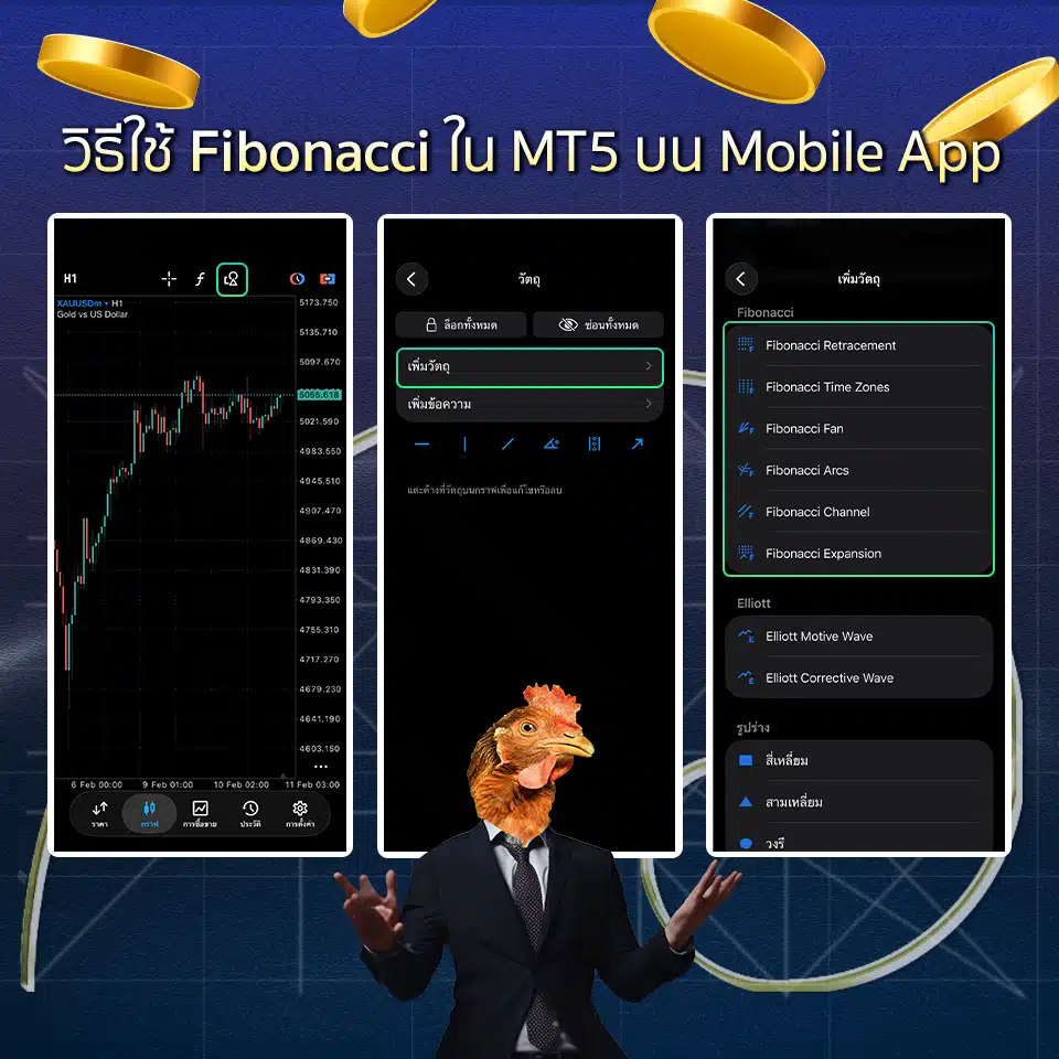 การใช้งาน Fibonacci ใน MT5 บน Mobile