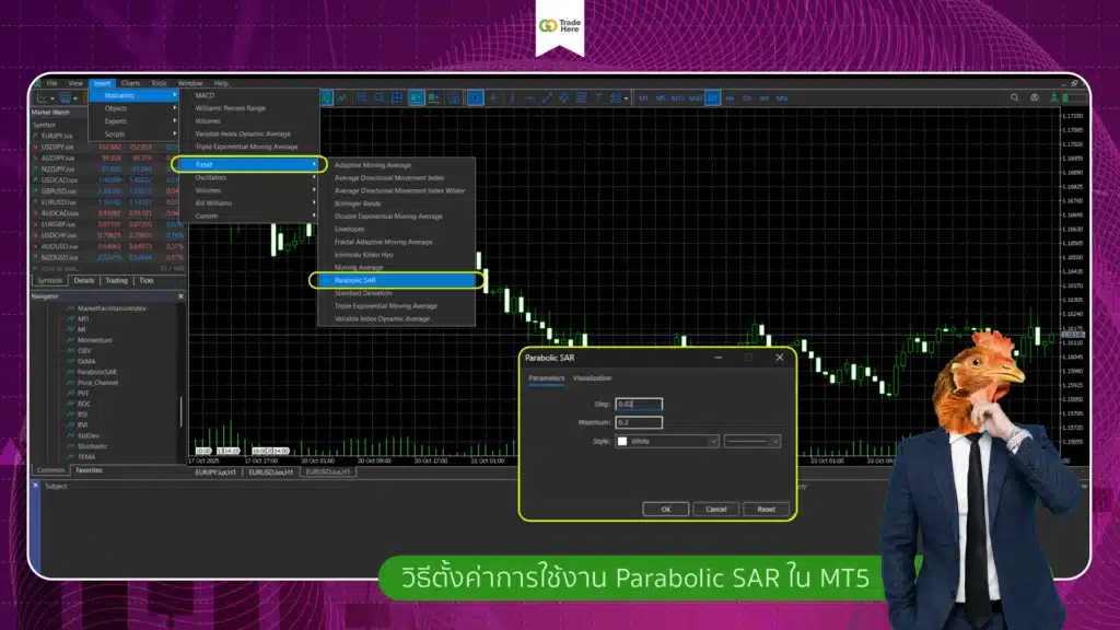 วิธีตั้งค่าการใช้งาน Parabolic SAR ใน MT5