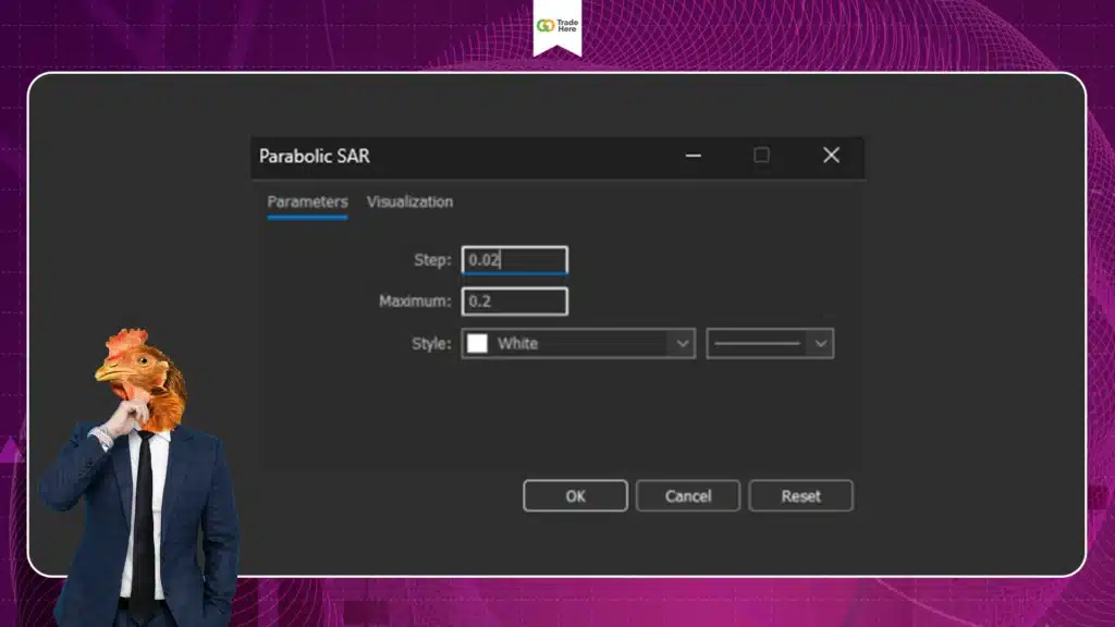 ตั้งค่า Parabolic SAR