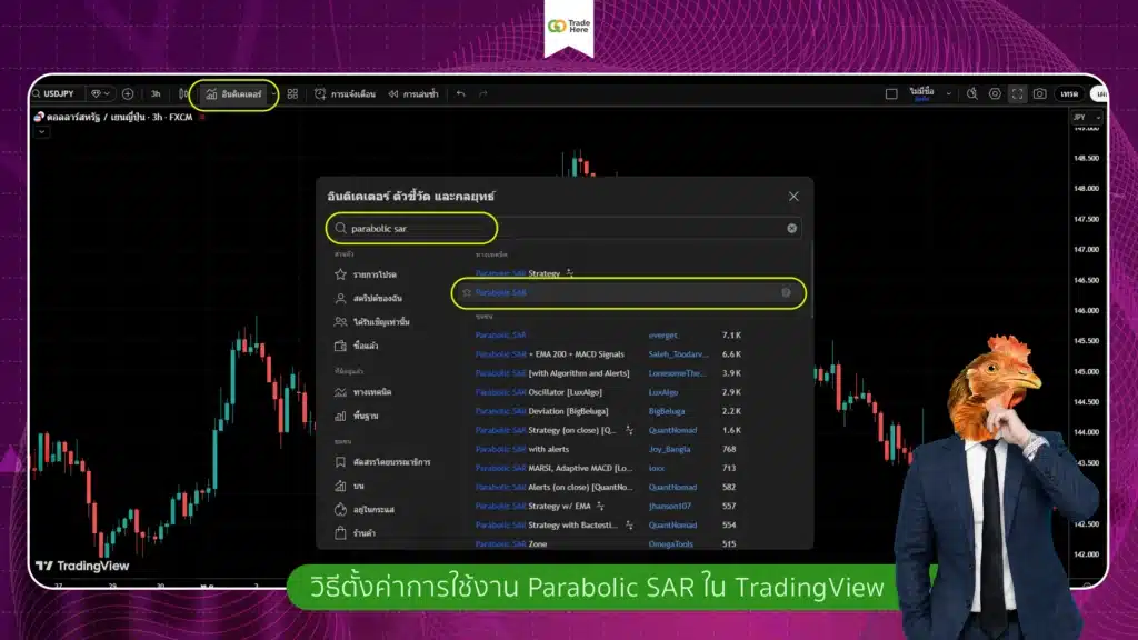 วิธีตั้งค่าการใช้งาน Parabolic SAR ใน TradingView