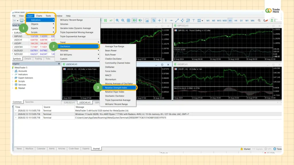 วิธีเรียกใช้งาน RSI Indicator บนแพลตฟอร์ม MetaTrader 5 