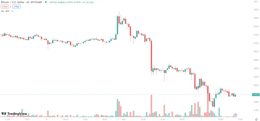 sell in may