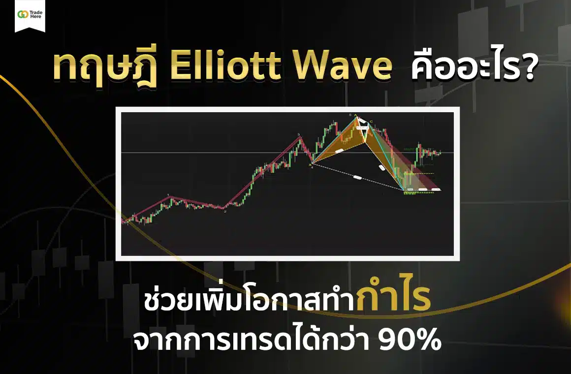Elliott Wave คืออะไร? ทฤษฎีวิเคราะห์ราคาและพฤติกรรมตลาด