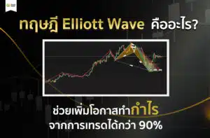 Gotradehere 26 Elliott Wave