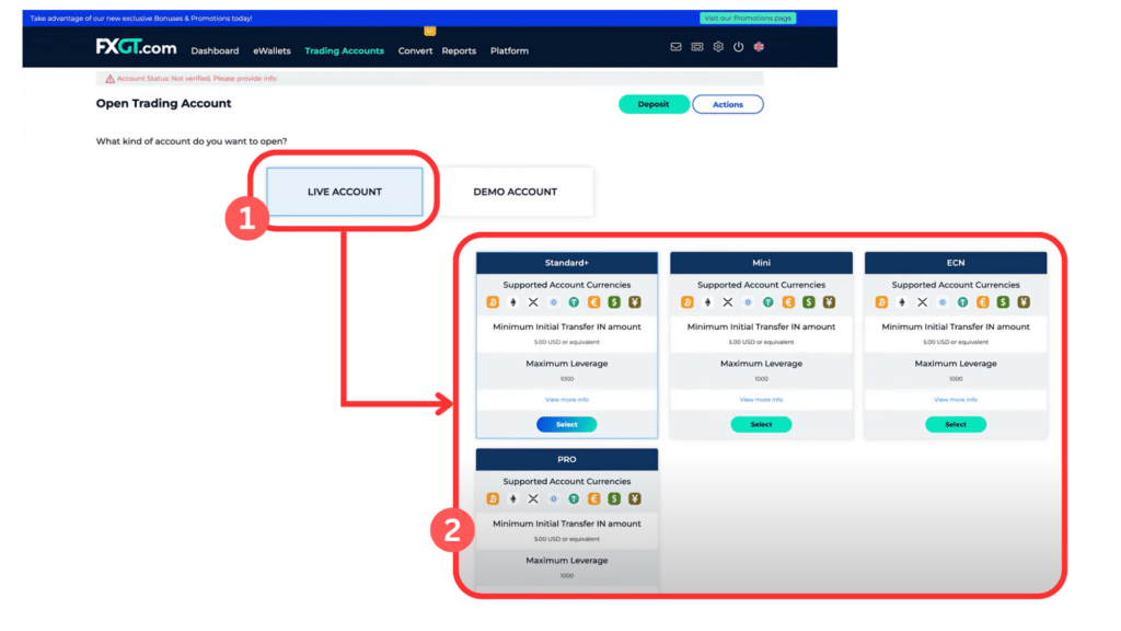 เปิดบัญชี FXGT.com ง่าย ๆ เพียง 5 ขั้นตอน! 5 เปิดบัญชี FXGT.com