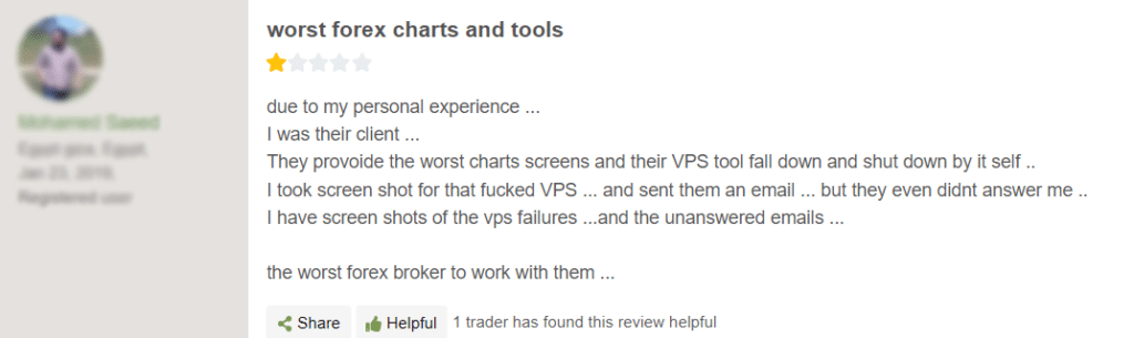 ATFX Broker
