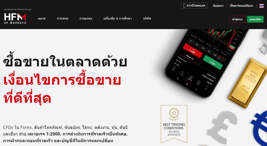 เลือก! HFM ประเภทบัญชี ให้เหมาะกับคุณเพิ่ม Win Rate ที่สูงกว่า 1 HFM ประเภทบัญชี