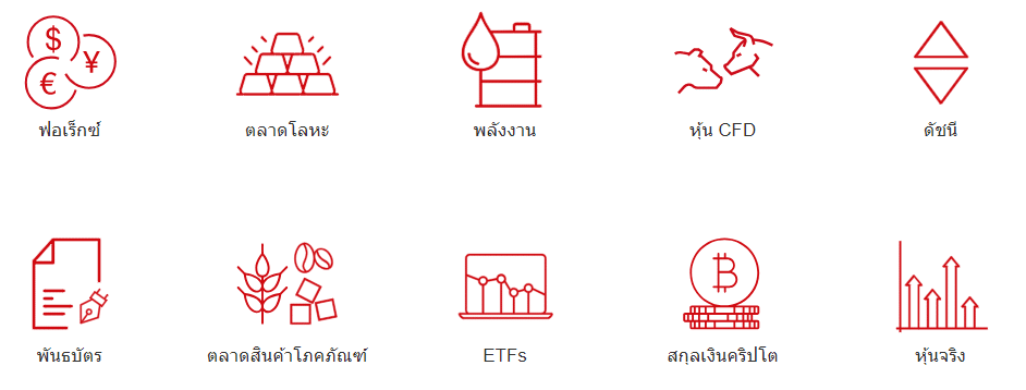 รีวิว HFM ดีไหม? เจาะลึกข้อดี ข้อเสีย โบนัสสูงสุด $5,000 3 รีวิว HFM