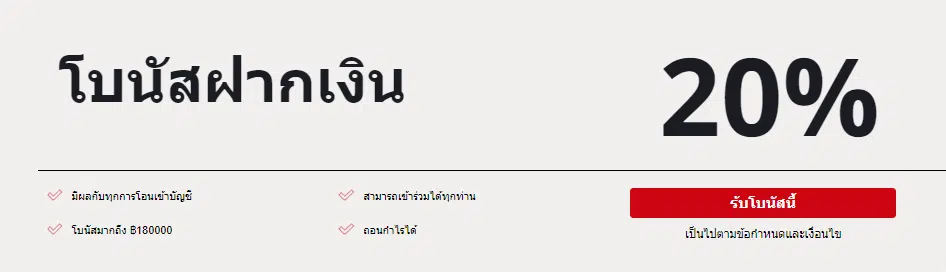 โปรโมชันโบนัสของ HFM