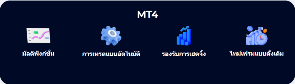 รีวิว FXGT.com ดีไหม? สเปรดต่ำ แจกโบนัส Unlimited! 7 FXGT