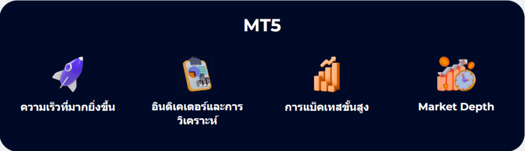 รีวิว FXGT.com ดีไหม? สเปรดต่ำ แจกโบนัส Unlimited! 8 FXGT