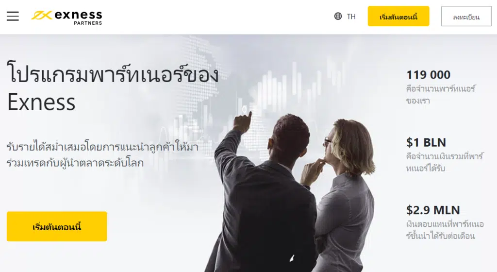 Exness IB forex 2025
