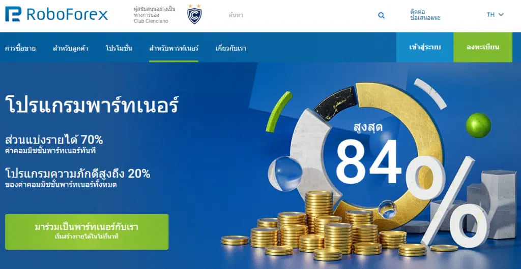 RoboForex IB forex 2025