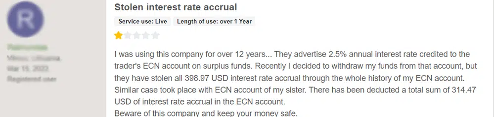รีวิว LiteFinance จากผู้ใช้งานจริง 2