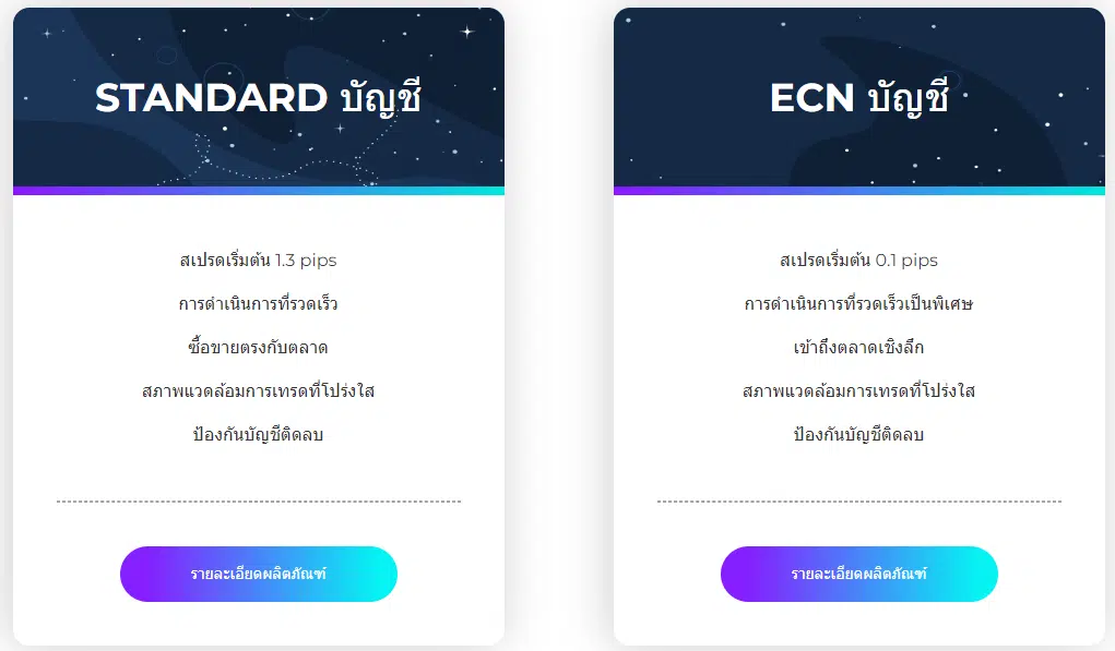 รีวิว STARTRADER