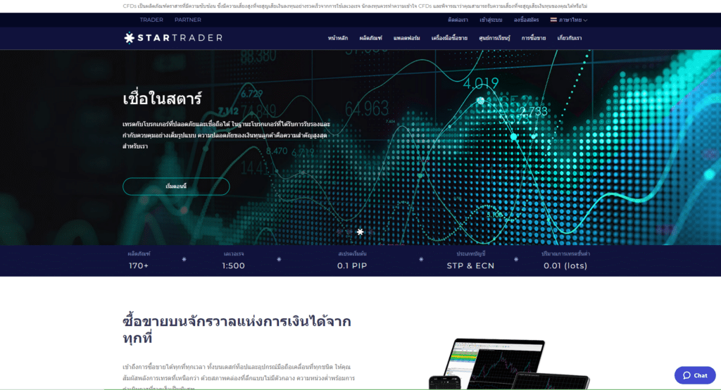 โดนไล่มารีวิวตรงนี้ : โบรกเกอร์ STARTRADER ถอนเงินไม่ได้จริงหรือ ? ปี 2023 1 รีวิว STARTRADER