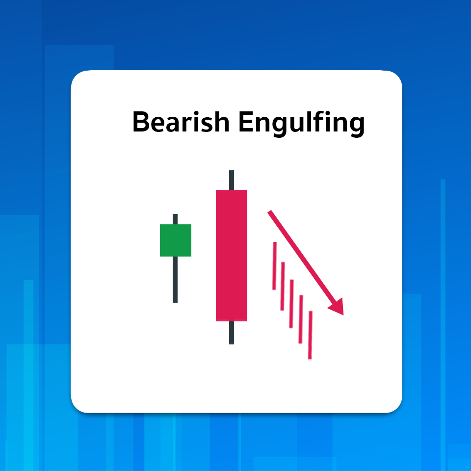 มัดรวม! แท่งเทียน Price Action 12 แบบ ที่เกิดบ่อยและมีโอกาสกลับตัวสูงกว่า 70% 14 Bearish Engulfing
