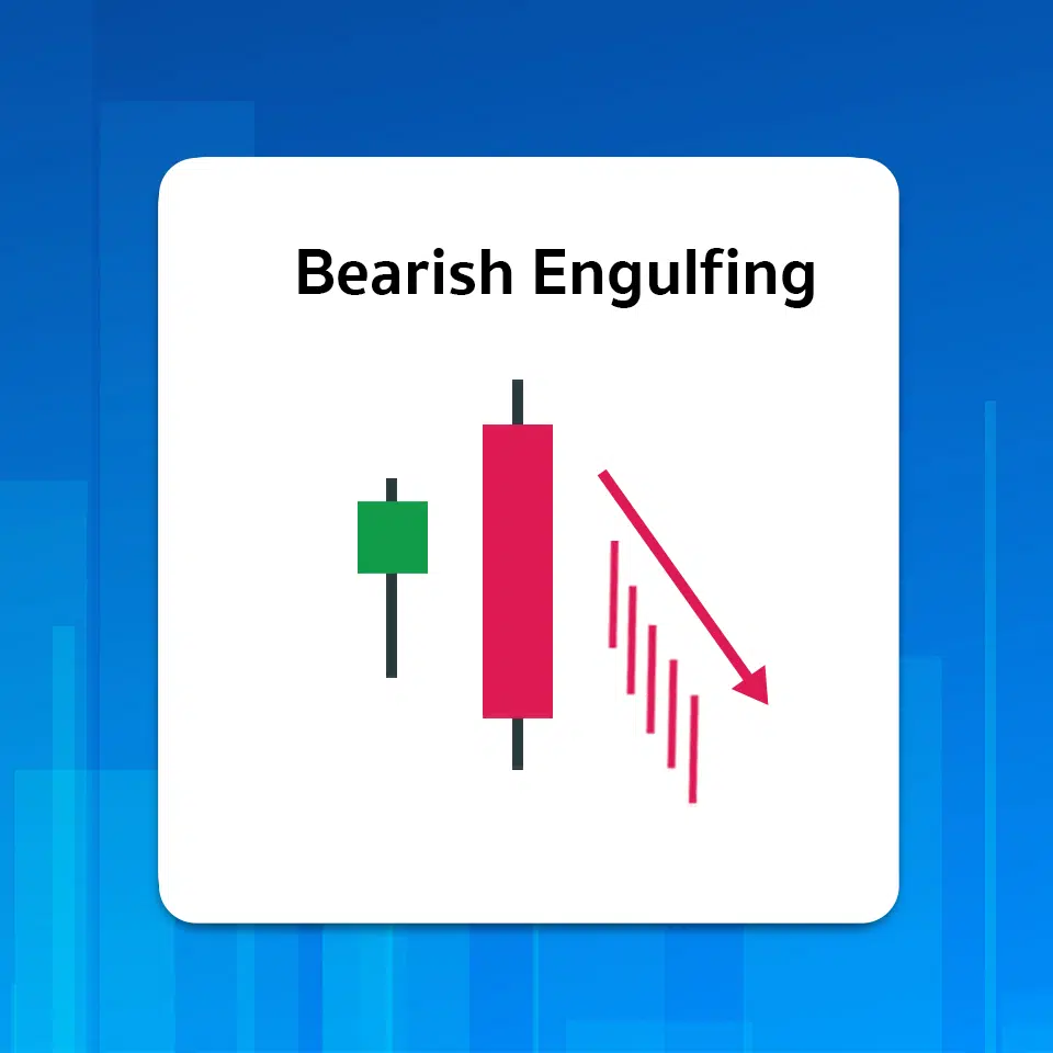 Bearish Engulfing