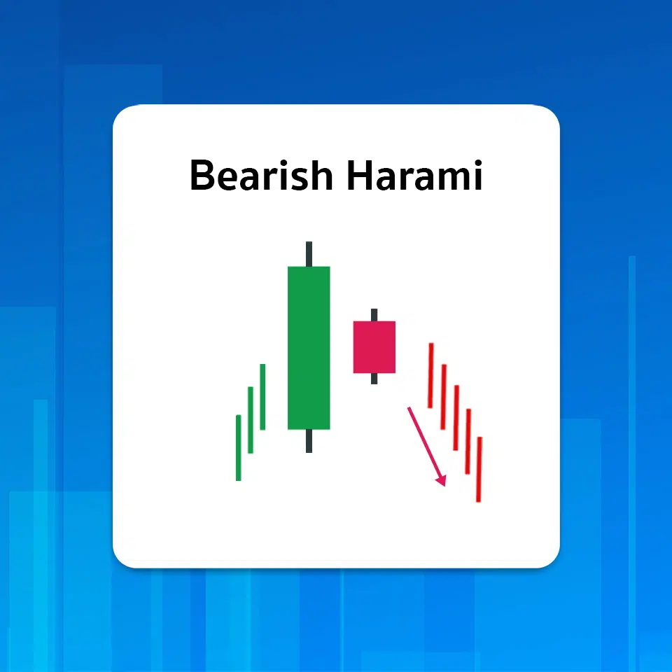Bearish Harami
