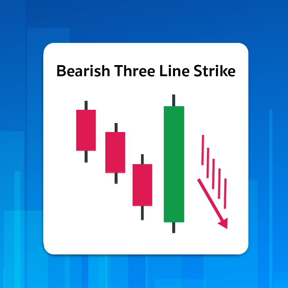 มัดรวม! แท่งเทียน Price Action 12 แบบ ที่เกิดบ่อยและมีโอกาสกลับตัวสูงกว่า 70% 20 Bearish Three Line Strike
