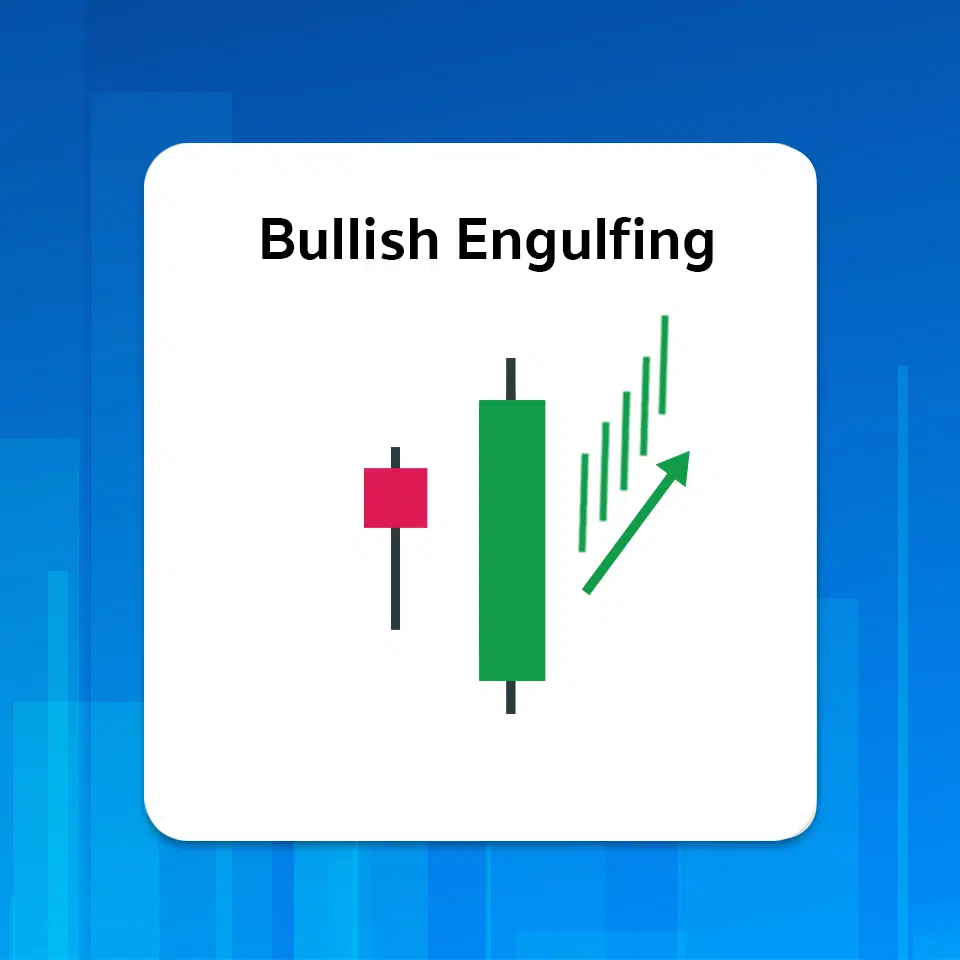 Bullish Engulfing