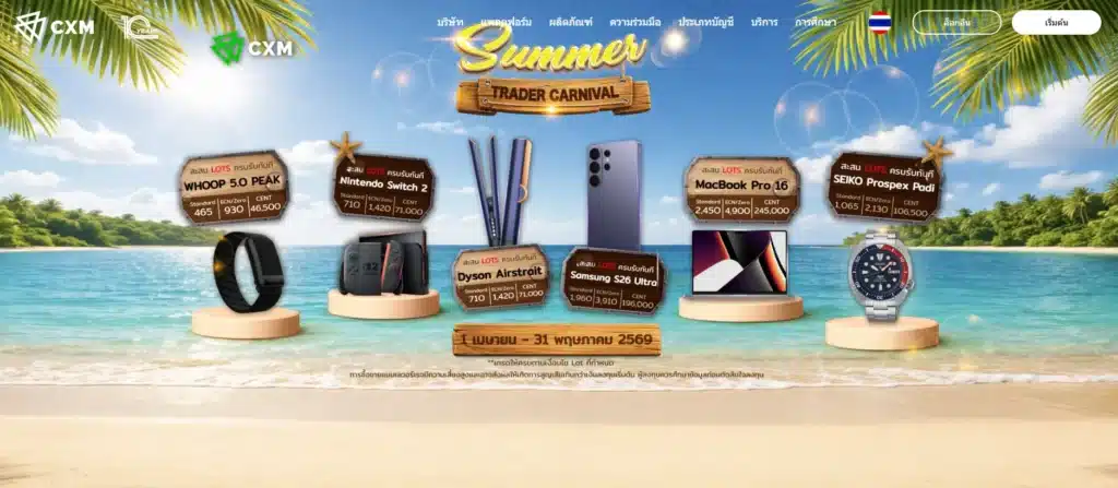 หน้าเว็บไซต์หลักโบรกเกอร์ CXM Direct หน้าเว็บไซต์หลักโบรกเกอร์ CXM Direct