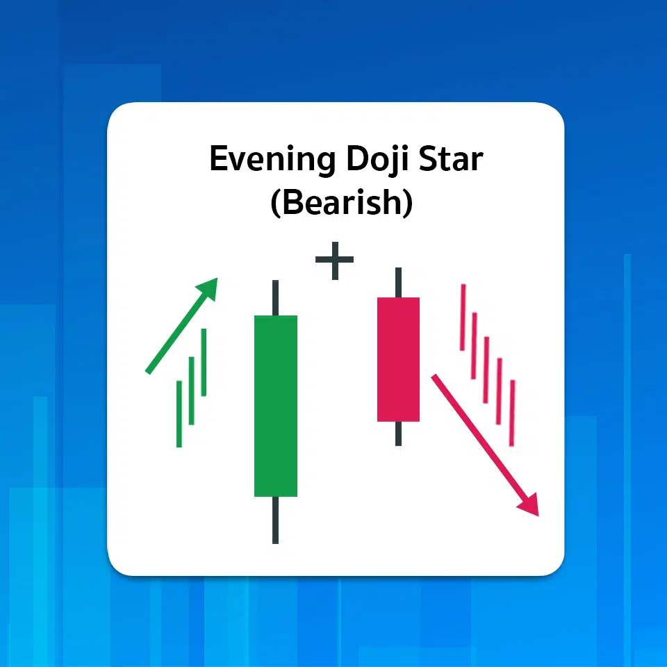 Evening Doji Star