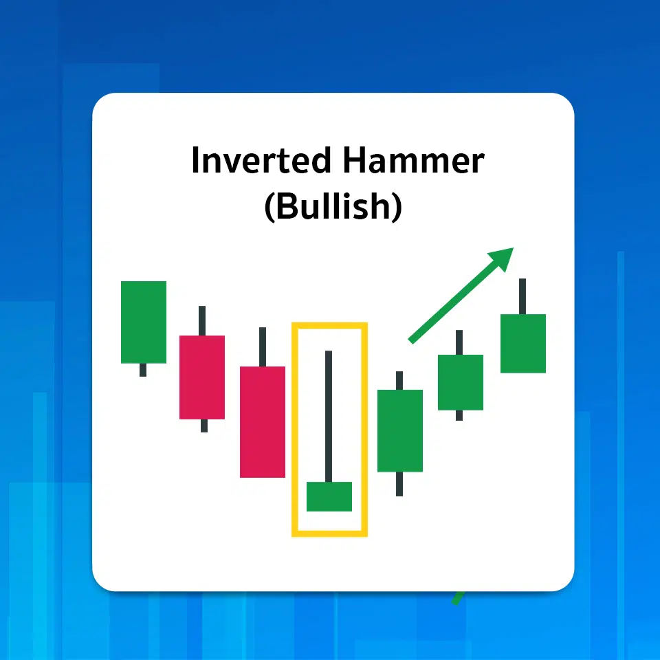 Inverted Hammer