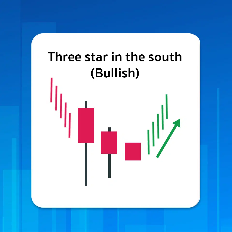 Three star in the south