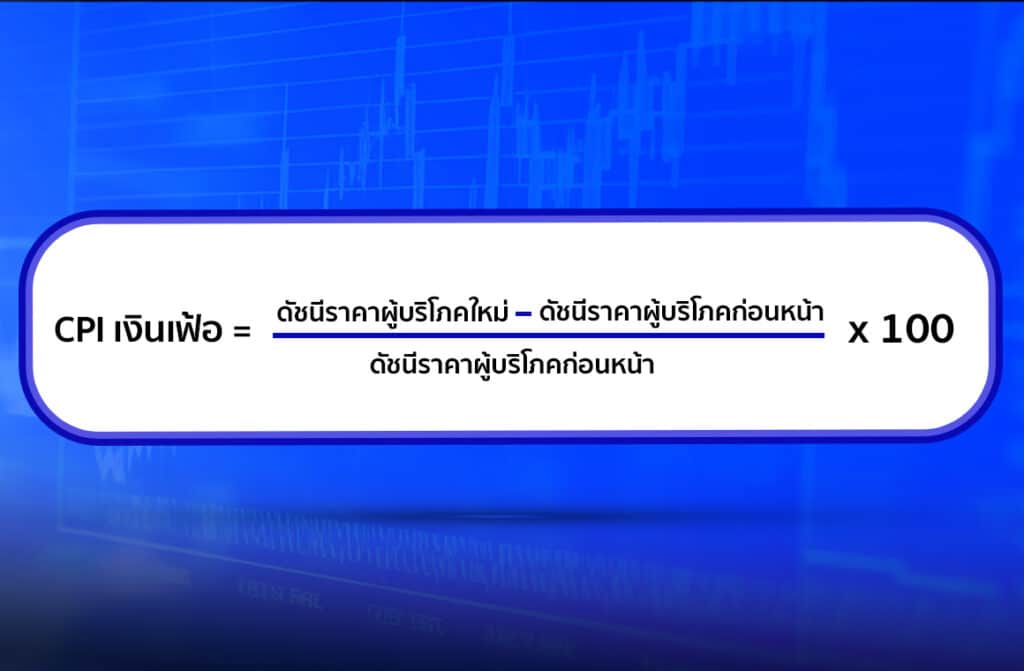 ตัวเลข CPI คืออะไร? ดัชนีราคาผู้บริโภค "ข่าวแรง" ที่ต้องระวัง! 3 CPI คือ เงินเฟ้อ
