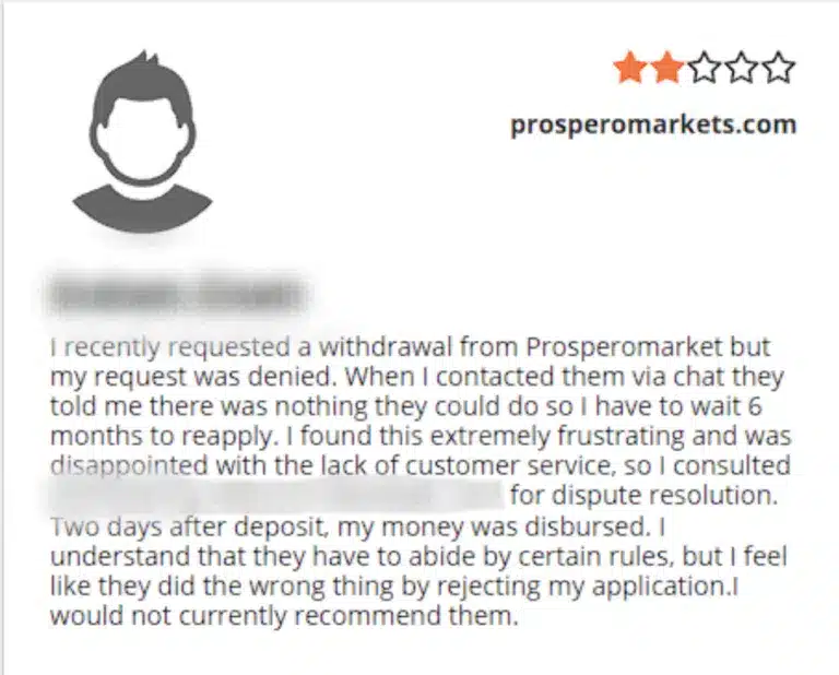 Prospero รีวิว